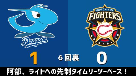 3月19日(金)　オープン戦「中日vs.日本ハム」【試合結果、打席結果】　中日、接戦を制して2-1で勝利！！！