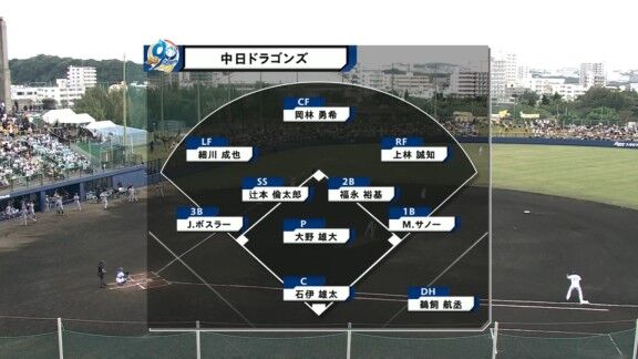 中日ドラゴンズ応援団、今日から今季の応援活動開始