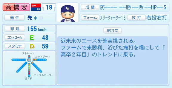 中日・高橋宏斗投手、『パワプロ2022』9月29日(木)アップデートで大幅強化される！！！　しかし、あの特殊能力が付いてしまう…