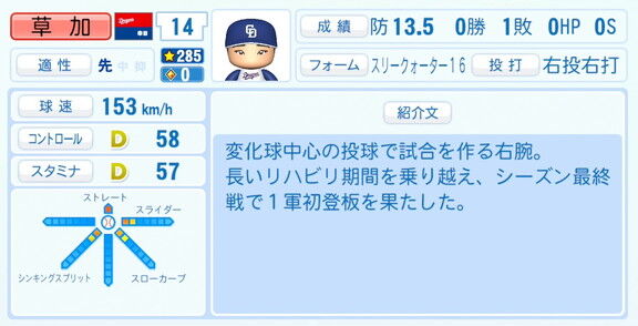 中日・草加勝、『パワプロ2026』6月11日(木)アップデートでの選手能力査定・紹介文は…?