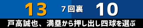 12月1日(金)　アジアウインターリーグ「社会人野球選抜vs.NPB WHITE」【全打席結果速報】　中日・濱将乃介、鵜飼航丞、村松開人、石橋康太、上田洸太朗らが出場！！！