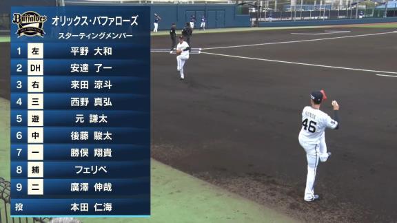 3月20日(土)　ファーム公式戦「オリックスvs.中日」【試合結果、打席結果】　中日2軍、7-2で今季初勝利！！！