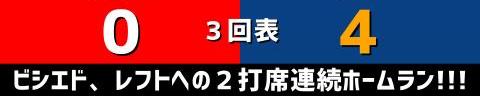 7月29日(金)　セ・リーグ公式戦「広島vs.中日」【試合結果、打席結果】　中日、9-0で快勝！　高橋宏斗が8回途中までノーノーの圧巻投球！今季3勝目を挙げる！！！