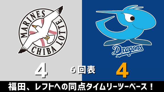 6月9日(火)　練習試合「ロッテvs.中日」　スコア速報