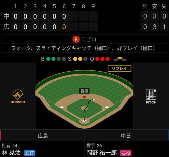 中日育成ドラフト3位・樋口正修、華麗な守備を見せる！！！