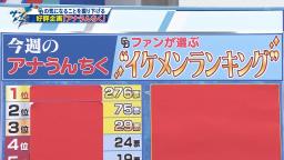 『ドラゴンズファンが選ぶ歴代イケメンランキング』の調査結果、とある人物が圧倒的な票数で1位になる