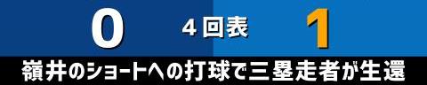 5月17日(火)　セ・リーグ公式戦「中日vs.DeNA」【全打席結果速報】　岡林勇希、根尾昂、石橋康太らが出場！！！