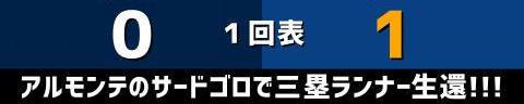 3月9日(木)　オープン戦「西武vs.中日」【試合結果、打席結果】　中日、1-8で敗戦…　新人二遊間がマルチヒットを記録するも…