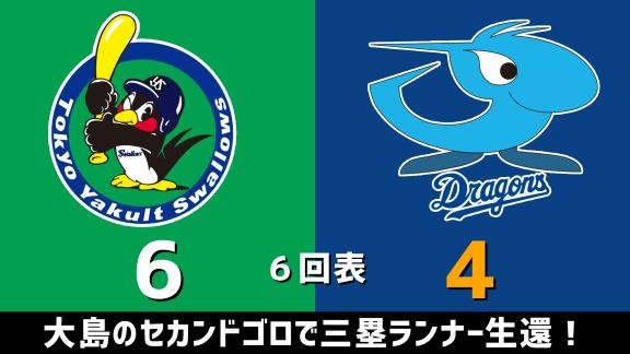 6月19日(金)　セ・リーグ開幕戦「ヤクルトvs.中日」　スコア速報