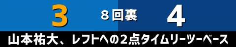 9月23日(土)　セ・リーグ公式戦「DeNAvs.中日」【試合結果、打席結果】　中日、4-3で勝利！！！　序盤に一挙4得点で先制、追い上げられるも逃げ切り2連勝！！！高橋宏斗が自己最多7勝目！！！