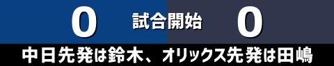 3月8日(火)　オープン戦「中日vs.オリックス」【試合結果、打席結果】　中日、1-4で敗戦…　オープン戦の連勝は3でストップ