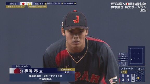 中日・根尾昂の侍ジャパンユニフォーム姿！！！