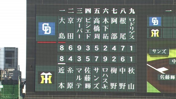 中日・木下拓哉捕手「打ったボールはスライダーかフォークかシュートです」