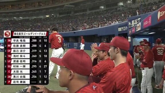 5月26日(火) セ・パ交流戦「中日vs.楽天」 中日ドラゴンズ、スタメン発表!!!