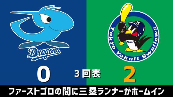 7月9日(木)　セ・リーグ公式戦「中日vs.ヤクルト」　スコア速報