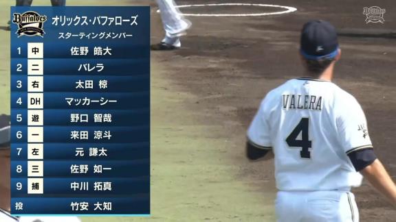 9月14日(水)　ファーム公式戦「オリックスvs.中日」【試合結果、打席結果】　中日2軍、6-4で勝利！　一発攻勢などで6得点！！！連敗を7で止め、9月初勝利！！！