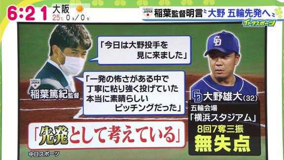 侍ジャパン・稲葉篤紀監督「中日の大野雄大投手を見に来ました」