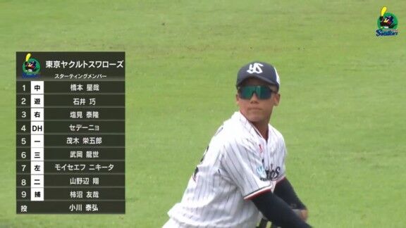 中日・藤嶋健人、今日の登板結果