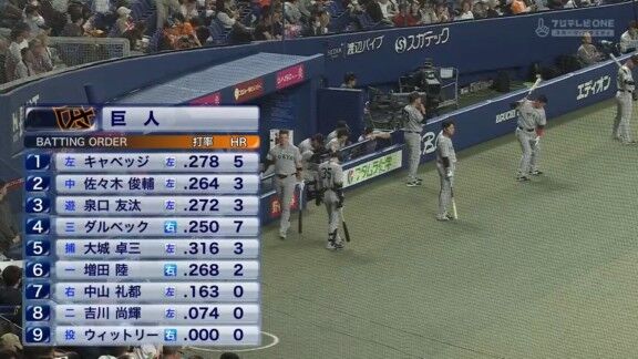 中日ドラゴンズ、ボスラーのホームランで2点先制！！！