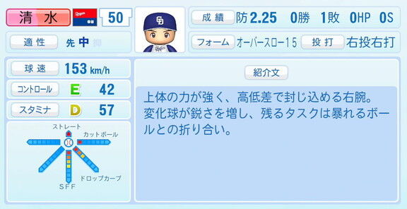 リリーフとして飛躍の1年になった中日・清水達也、『パワプロ2022』11月24日(木)レギュラーシーズン終了時点アップデートでの能力は…