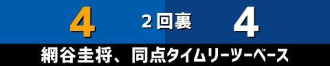 12月1日(金)　アジアウインターリーグ「社会人野球選抜vs.NPB WHITE」【試合結果、打席結果】　NPBホワイト、10-13で敗戦…　序盤から壮絶な乱打戦、猛追を見せるも敗れる…