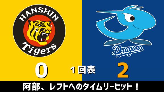 8月27日(木)　セ・リーグ公式戦「阪神vs.中日」　スコア速報