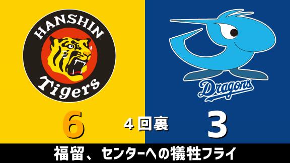 7月19日(日)　セ・リーグ公式戦「阪神vs.中日」　スコア速報