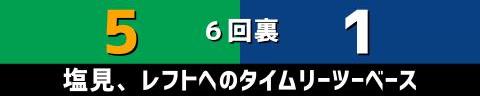 5月14日(日)　セ・リーグ公式戦「ヤクルトvs.中日」【全打席結果速報】　福永裕基、村松開人、高橋宏斗らが出場！！！