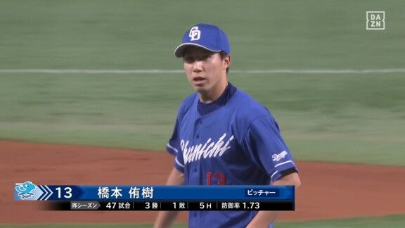 中日・橋本侑樹、無失点ピッチング!!!