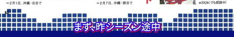 中日・根尾昂投手、山井大介コーチと浅尾拓也コーチ以外にもヒントを貰ったという“先輩投手”が…？