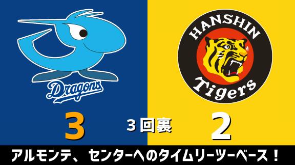 10月13日(火)　セ・リーグ公式戦「中日vs.阪神」　スコア速報