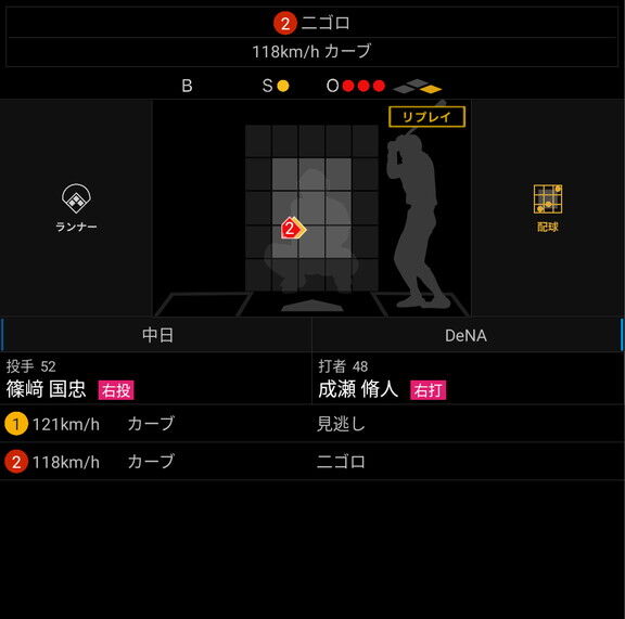 中日ドラフト3位・篠﨑国忠が計測していた球速