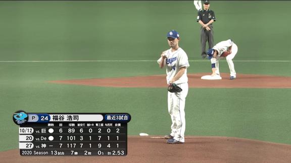 中日・福谷浩司、チームの連敗を止める好投！今季8勝目を挙げる！「バックを信じて投げることができました」【投球結果】