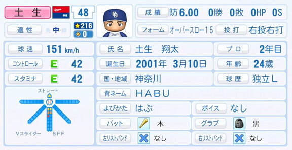 中日・土生翔太、『パワプロ2025』シーズン終了時点アップデートでの最終的な選手能力査定詳細