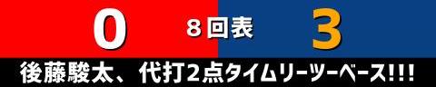 9月3日(日)　セ・リーグ公式戦「広島vs.中日」【全打席結果速報】　大島洋平、石垣雅海、柳裕也らが出場！！！