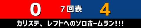 9月29日(金)　セ・リーグ公式戦「広島vs.中日」【試合結果、打席結果】　中日、4-1で勝利！！！　投打ガッチリ噛み合い快勝！！！ドラフト1位・仲地礼亜がプロ2勝目を挙げる！！！