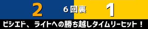 5月26日(水)　セ・パ交流戦「中日vs.ソフトバンク」【試合結果、打席結果】　中日、4-3で勝利！　今季初の3連勝！交流戦開幕から王者・ソフトバンクに2連勝！！！