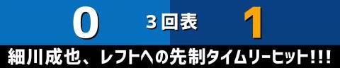 9月22日(金)　セ・リーグ公式戦「DeNAvs.中日」【全打席結果速報】　三好大倫、村松開人、仲地礼亜らが出場！！！