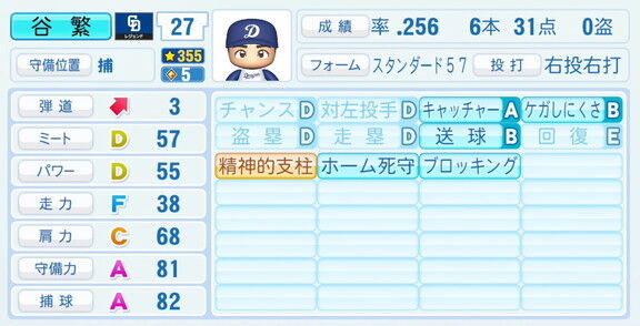 谷繁元信さん、『パワプロ2026』での中日ドラゴンズ歴代レジェンドチームOB選手能力査定・紹介文