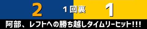 6月5日(日)　セ・パ交流戦「中日vs.ソフトバンク」【試合結果、打席結果】　中日、7-3で勝利！　投打噛み合い快勝！！！これで3カード連続勝ち越し！！！