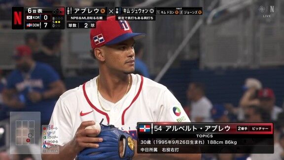 中日新助っ人・アブレウ、ドミニカ共和国代表としてWBC準々決勝・韓国戦に登板 → 圧巻のピッチングを披露！！！【投球結果】