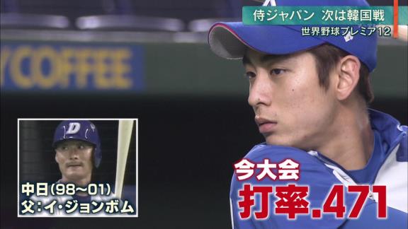 プレミア12韓国代表のイ ジョンフ 日本戦へ宣戦布告 必ず勝ちます ドラ要素 のもとけ プレミア12韓国代表のイ ジョンフ 日本戦へ宣戦布告 必ず勝ちます ドラ要素 のもとけ