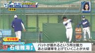 吉見一起さんが語る中日・石垣雅海選手に“必要なこと”「また違う世界が見えてくるんじゃないかなと思うんですけども…」