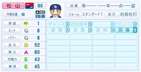 11月20日(木)『パワプロ2025』シーズン終了時点アップデート！！！　中日・松山晋也の選手能力査定が強化される！！！