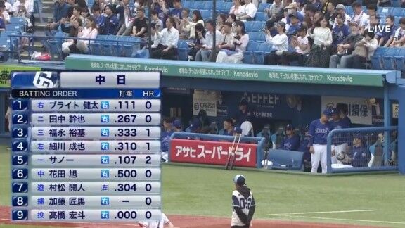 中日ドラゴンズ、1点先制！！！　ドラフト6位・花田旭も粘って四球！！！