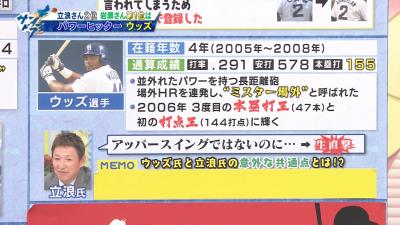 立浪和義さん、タイロン・ウッズについて語る「ホームランの打球が本当に打った瞬間どこの方向にも…」