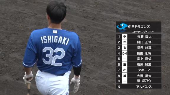 中日・アルバレス、圧巻投球の要因は「山井さん、浅尾さんに教えてもらったことを意識して…」