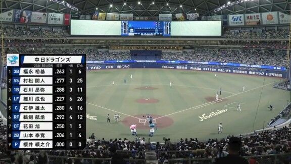 中日・細川成也、目覚めた！！！　今季第7号3ランホームラン！！！【動画】