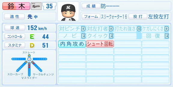 『パワプロ2020』の2021年度選手データが4月8日(木)に配信！　プロ野球12球団のドラフト1位選手能力は…？