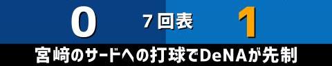 9月13日(火)　セ・リーグ公式戦「中日vs.DeNA」【全打席結果速報】　岡林勇希、土田龍空、高橋宏斗らが出場！！！